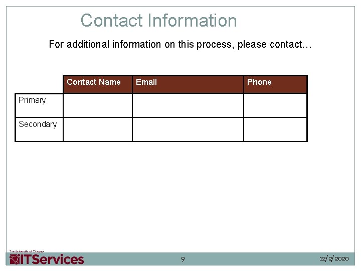 Contact Information For additional information on this process, please contact… Contact Name Email Phone