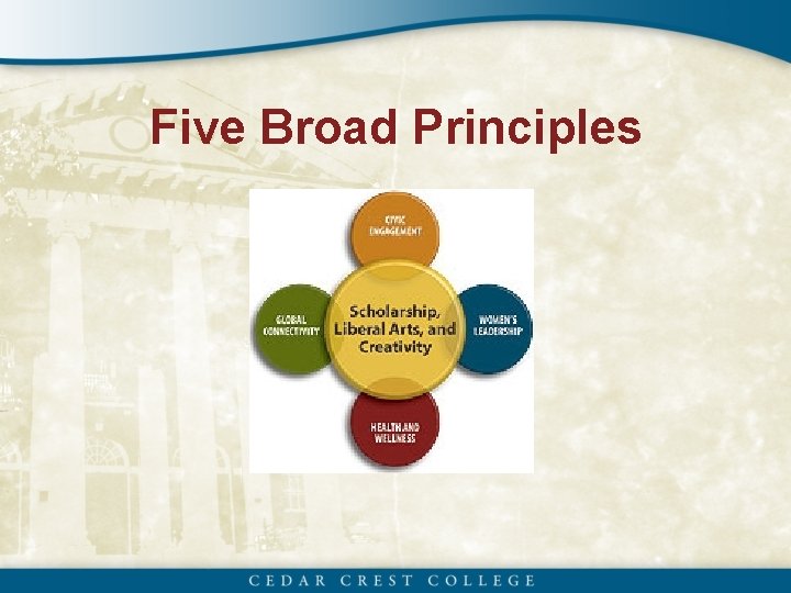 Five Broad Principles 