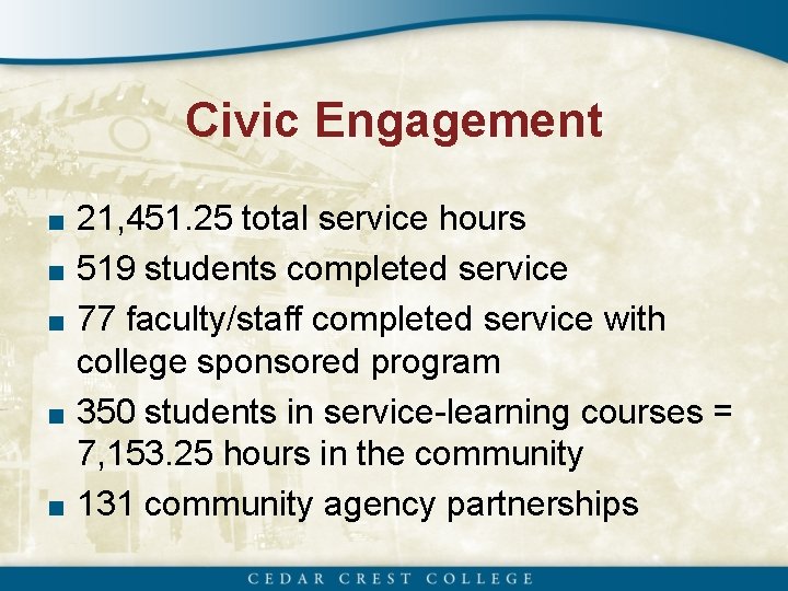 Civic Engagement ■ 21, 451. 25 total service hours ■ 519 students completed service