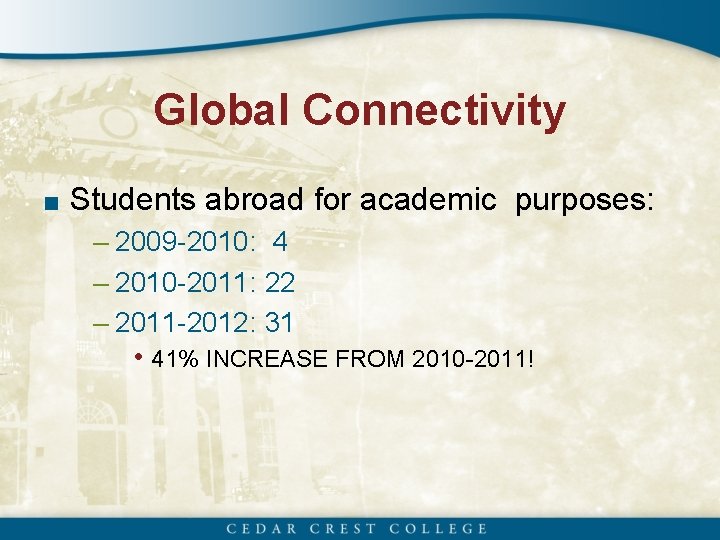 Global Connectivity ■ Students abroad for academic purposes: – 2009 -2010: 4 – 2010