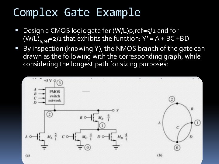 Complex Gate Example Design a CMOS logic gate for (W/L)p, ref=5/1 and for (W/L)n,