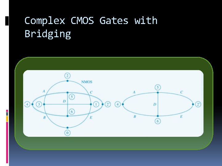 Complex CMOS Gates with Bridging 