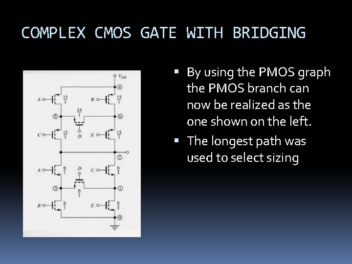 COMPLEX CMOS GATE WITH BRIDGING By using the PMOS graph the PMOS branch can