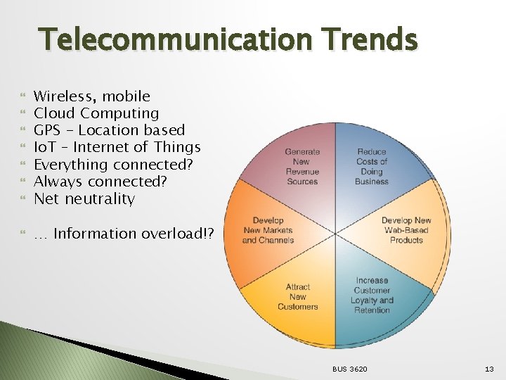 Telecommunication Trends Wireless, mobile Cloud Computing GPS - Location based Io. T – Internet