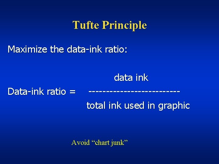 Tufte Principle Maximize the data-ink ratio: Data-ink ratio = data ink -------------total ink used