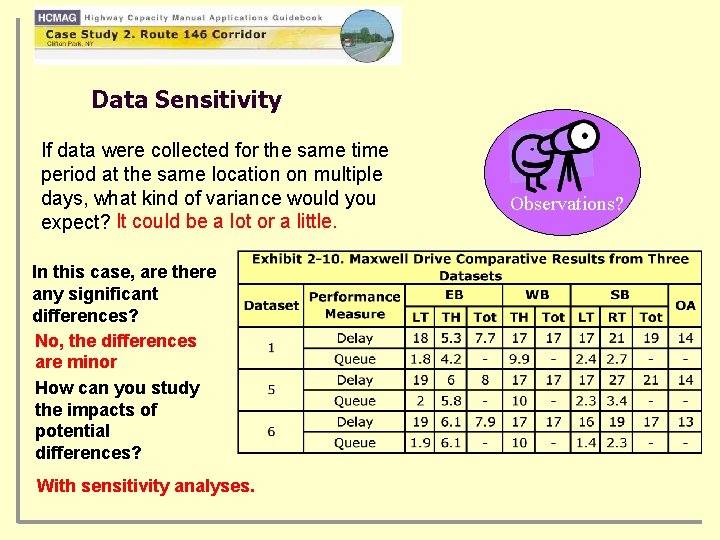 Data Sensitivity If data were collected for the same time period at the same