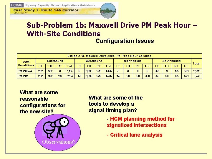 Sub-Problem 1 b: Maxwell Drive PM Peak Hour – With-Site Conditions Configuration Issues What