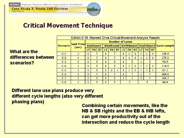 Critical Movement Technique What are the differences between scenarios? Different lane use plans produce