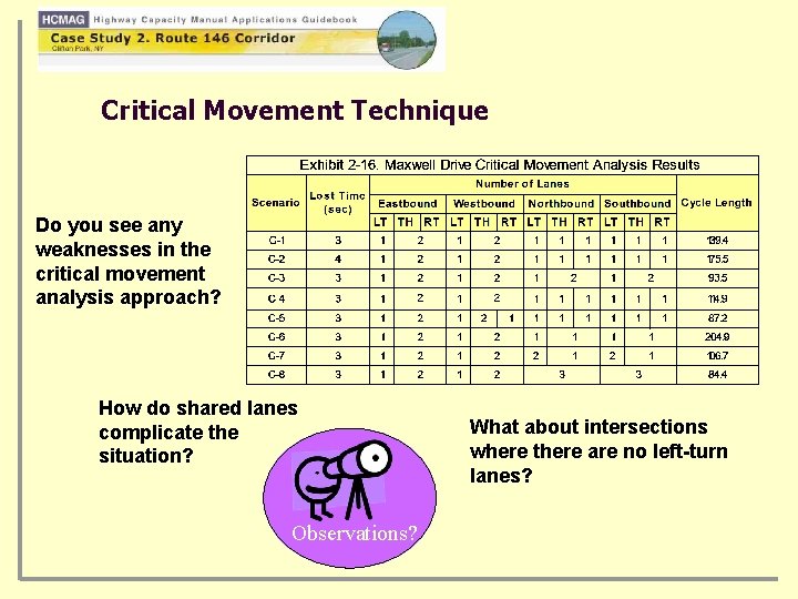 Critical Movement Technique Do you see any weaknesses in the critical movement analysis approach?