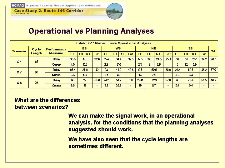 Operational vs Planning Analyses What are the differences between scenarios? We can make the