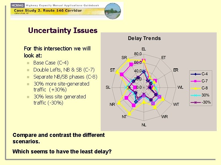 Uncertainty Issues For this intersection we will look at: n n n Base Case