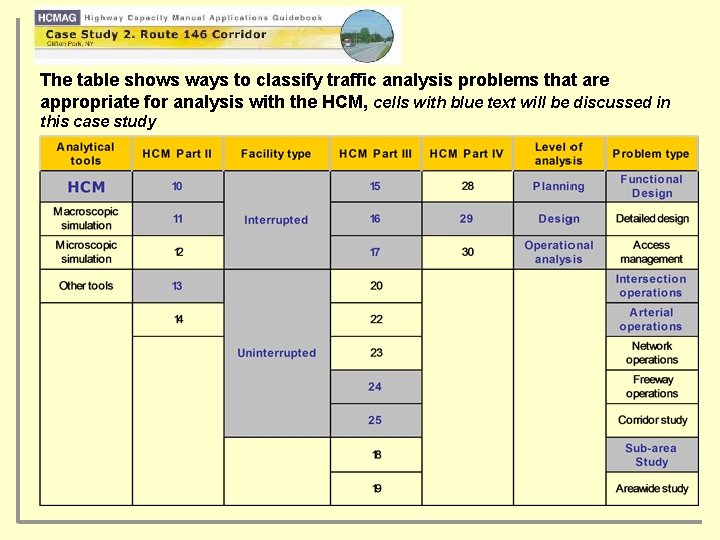 The table shows ways to classify traffic analysis problems that are appropriate for analysis