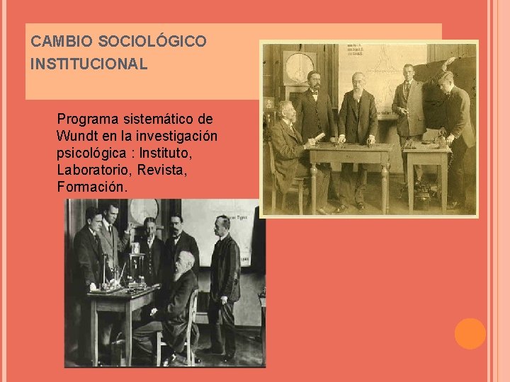 CAMBIO SOCIOLÓGICO INSTITUCIONAL Programa sistemático de Wundt en la investigación psicológica : Instituto, Laboratorio,