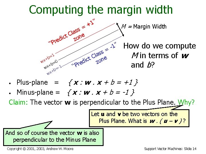 Computing the margin width ” 1 + = ss a l t C one