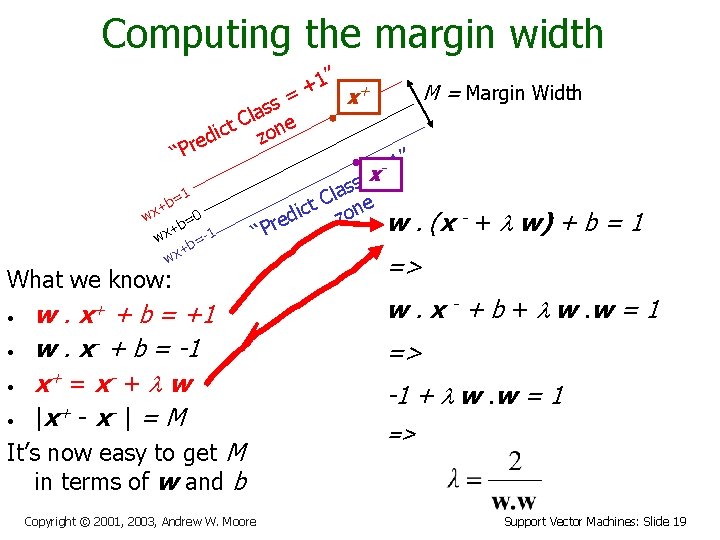 Computing the margin width 1” + + M = Margin Width = x s