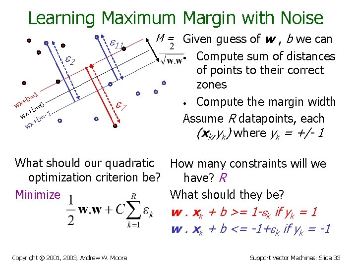 Learning Maximum Margin with Noise e 2 =1 b x+ w 0 b= +