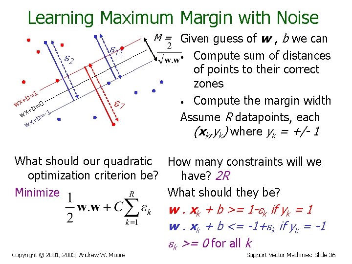 Learning Maximum Margin with Noise e 2 =1 b x+ w 0 b= +