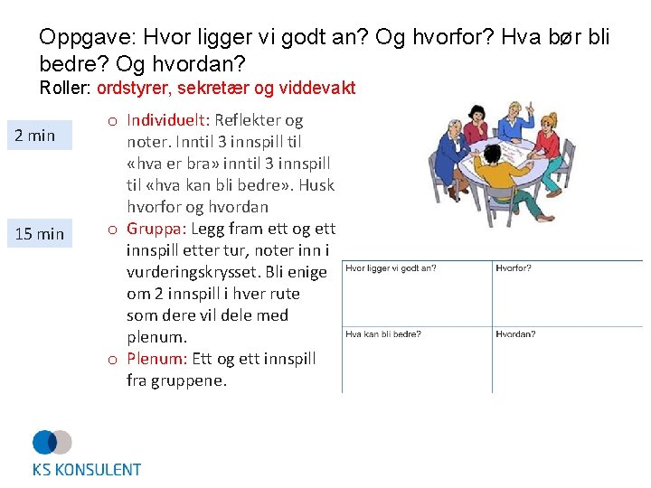 Oppgave: Hvor ligger vi godt an? Og hvorfor? Hva bør bli bedre? Og hvordan?