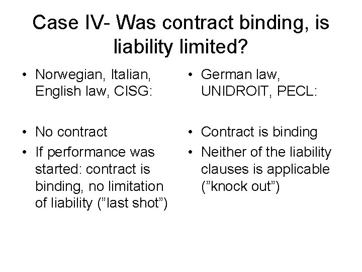 Case IV- Was contract binding, is liability limited? • Norwegian, Italian, English law, CISG: