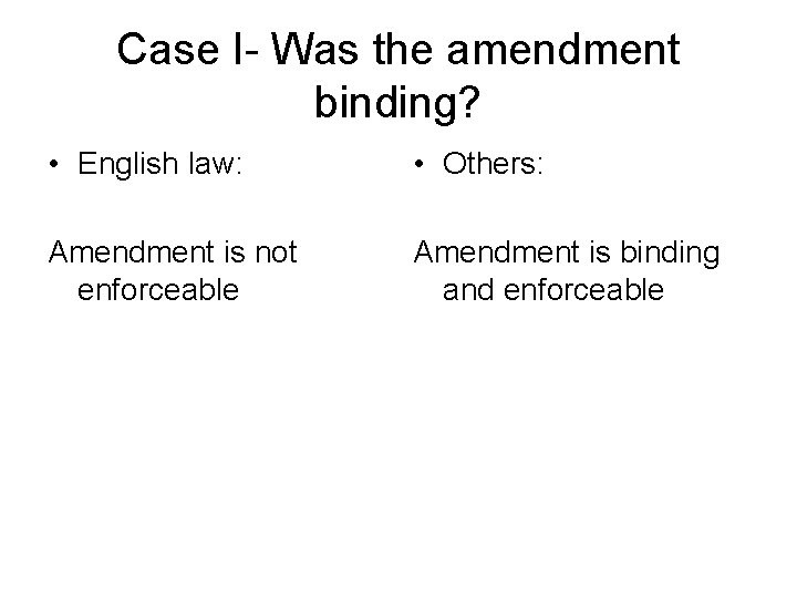 Case I- Was the amendment binding? • English law: • Others: Amendment is not