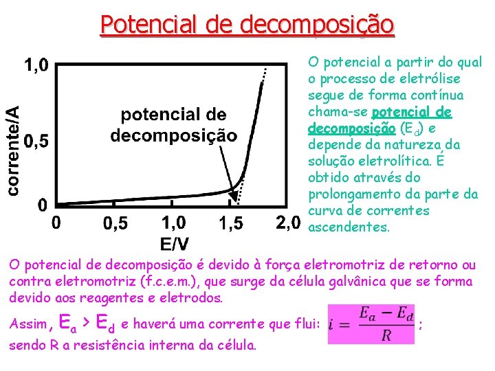 Potencial de decomposição O potencial a partir do qual o processo de eletrólise segue