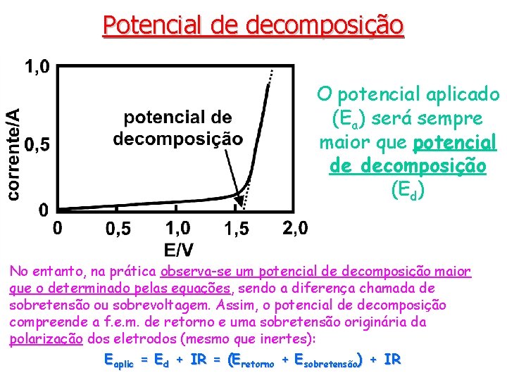 Potencial de decomposição O potencial aplicado (Ea) será sempre maior que potencial de decomposição