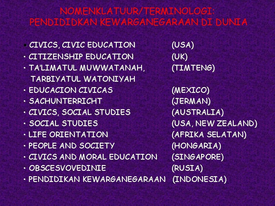 NOMENKLATUUR/TERMINOLOGI: PENDIDIDKAN KEWARGANEGARAAN DI DUNIA • CIVICS, CIVIC EDUCATION • CITIZENSHIP EDUCATION • TA’LIMATUL