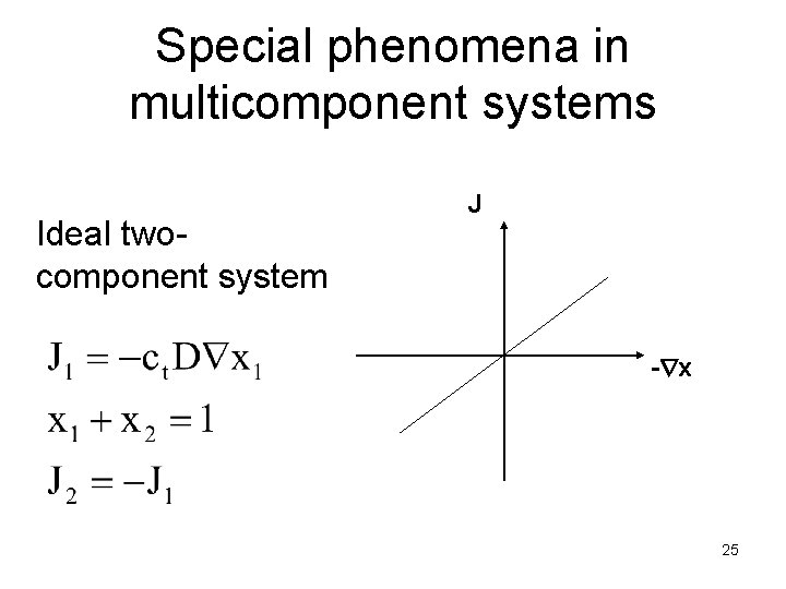 Special phenomena in multicomponent systems Ideal twocomponent system J - x 25 