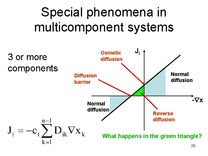 Special phenomena in multicomponent systems 3 or more components Osmotic diffusion Ji Normal diffusion