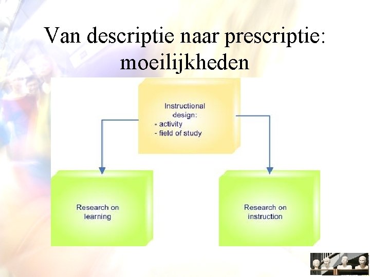 Van descriptie naar prescriptie: moeilijkheden 