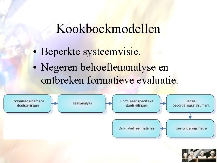 Kookboekmodellen • Beperkte systeemvisie. • Negeren behoeftenanalyse en ontbreken formatieve evaluatie. 