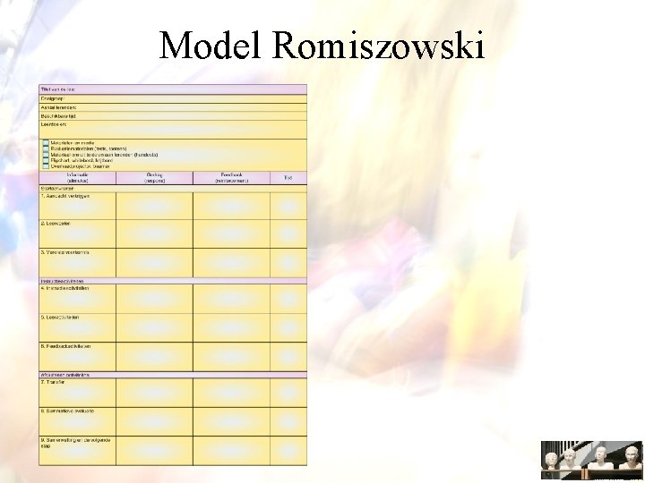 Model Romiszowski 