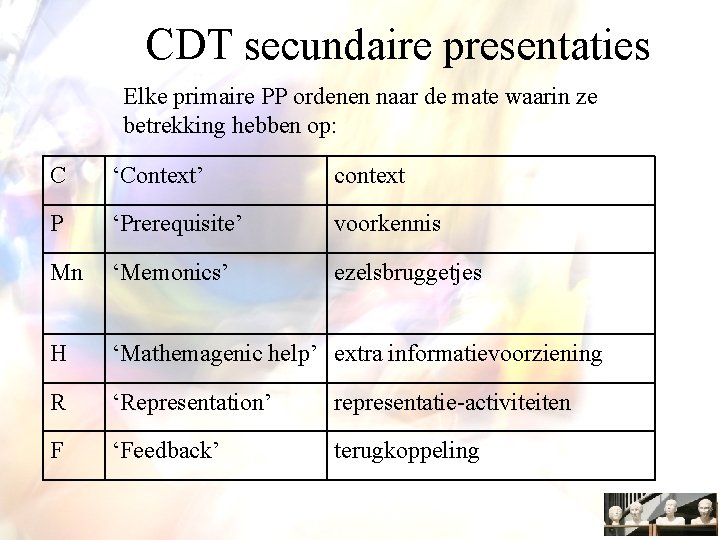 CDT secundaire presentaties Elke primaire PP ordenen naar de mate waarin ze betrekking hebben