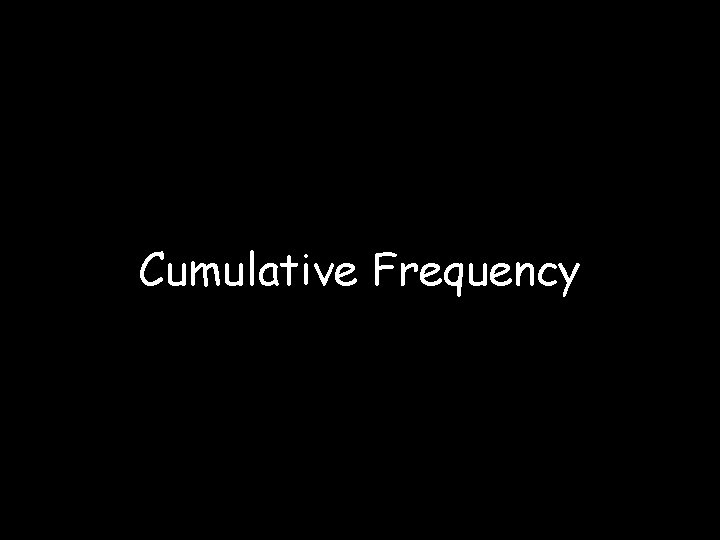 Cumulative Frequency 