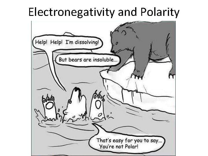 Electronegativity and Polarity 