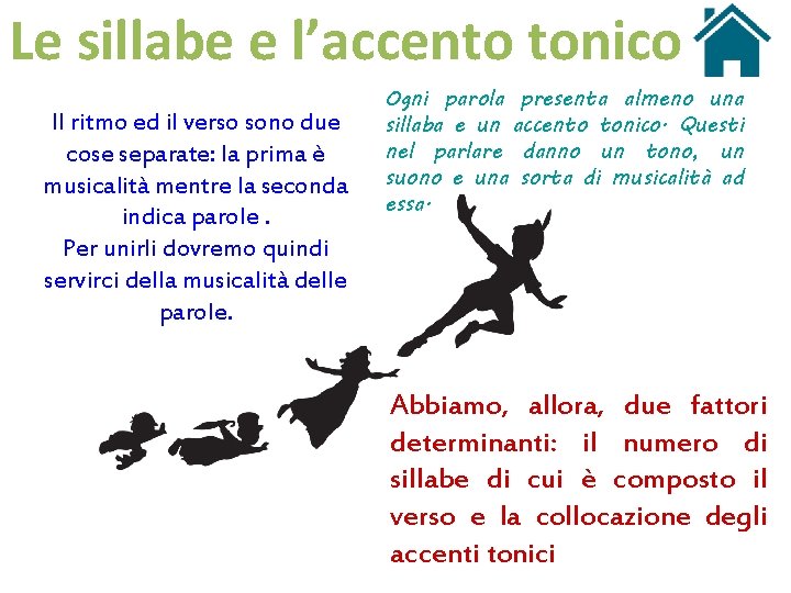 Le sillabe e l’accento tonico Il ritmo ed il verso sono due cose separate: