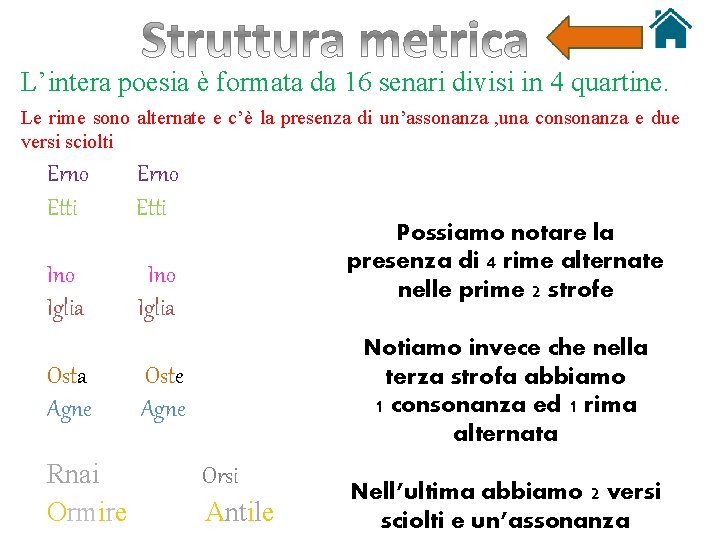 L’intera poesia è formata da 16 senari divisi in 4 quartine. Le rime sono