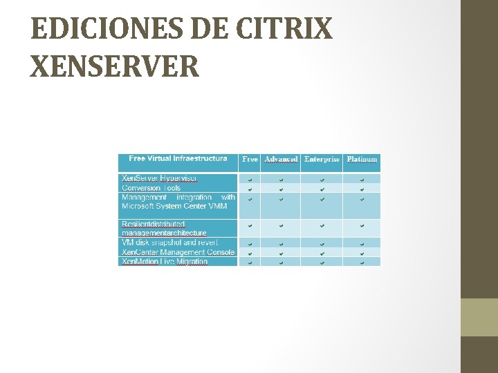 EDICIONES DE CITRIX XENSERVER 