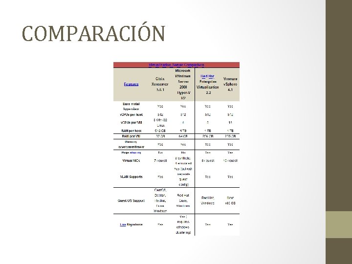 COMPARACIÓN 