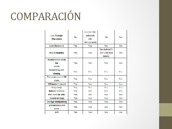 COMPARACIÓN 