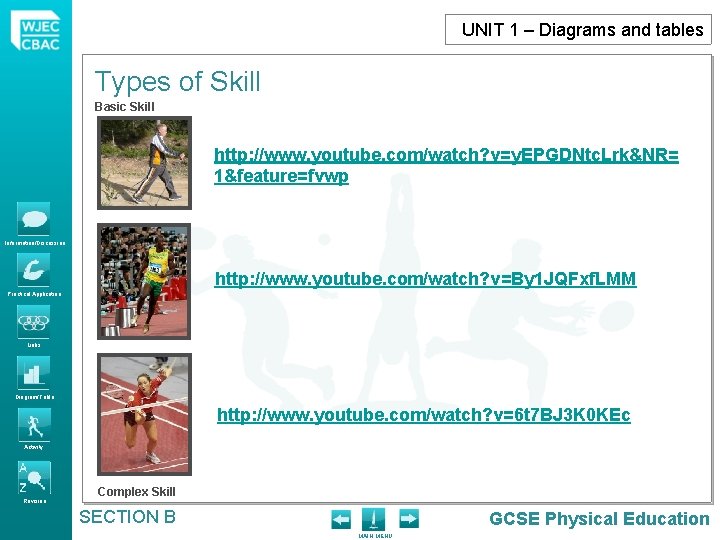 UNIT 1 – Diagrams and tables Types of Skill Basic Skill http: //www. youtube. UNIT 1 – Diagrams and tables Types of Skill Basic Skill http: //www. youtube.
