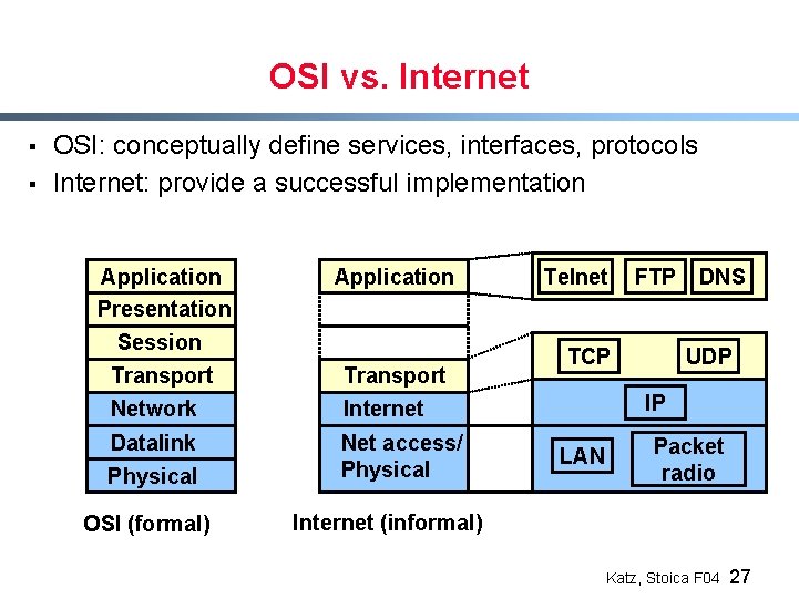 OSI vs. Internet § § OSI: conceptually define services, interfaces, protocols Internet: provide a