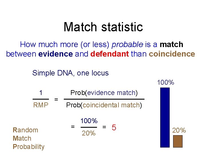 Match statistic How much more (or less) probable is a match between evidence and