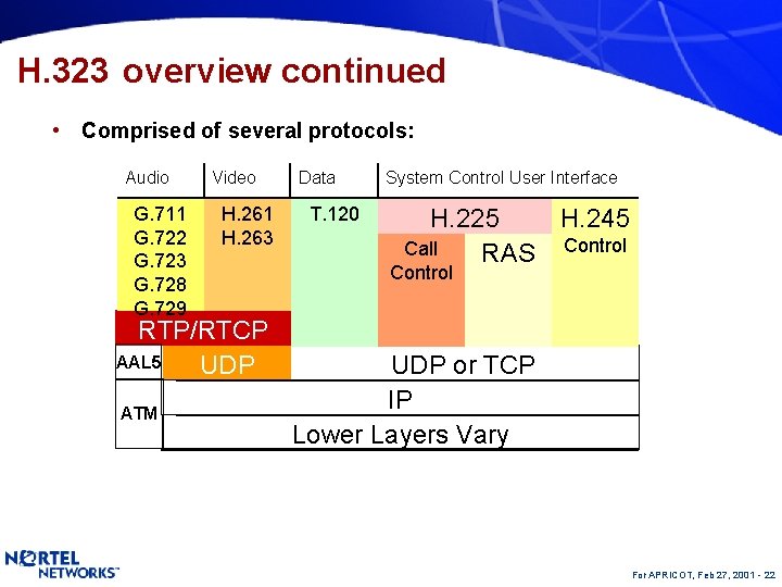 H. 323 overview continued • Comprised of several protocols: Audio G. 711 G. 722