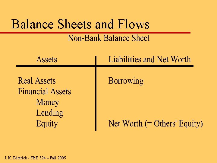Balance Sheets and Flows J. K. Dietrich - FBE 524 – Fall 2005 