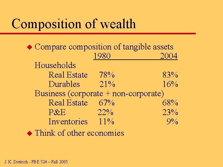 Composition of wealth u Compare composition of tangible assets 1980 2004 Households Real Estate