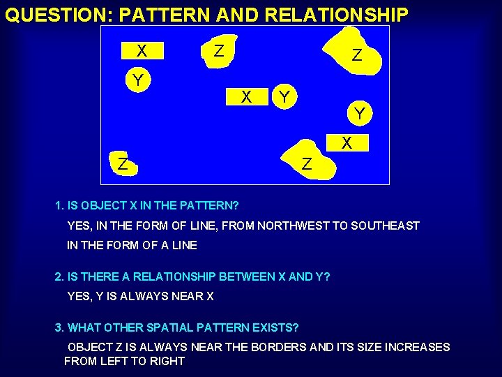 QUESTION: PATTERN AND RELATIONSHIP X Z Y Z X Y Y X Z Z