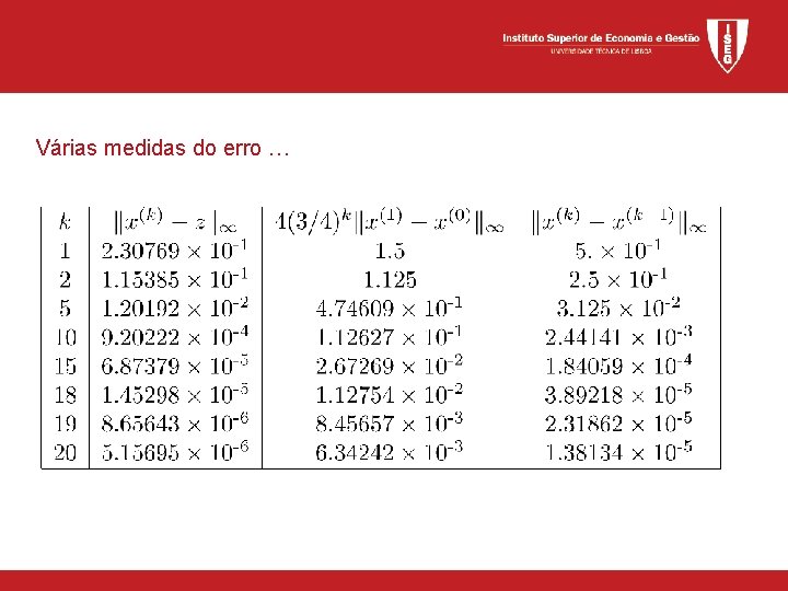 Várias medidas do erro … 