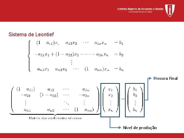 Sistema de Leontief Procura Final Nível de produção 