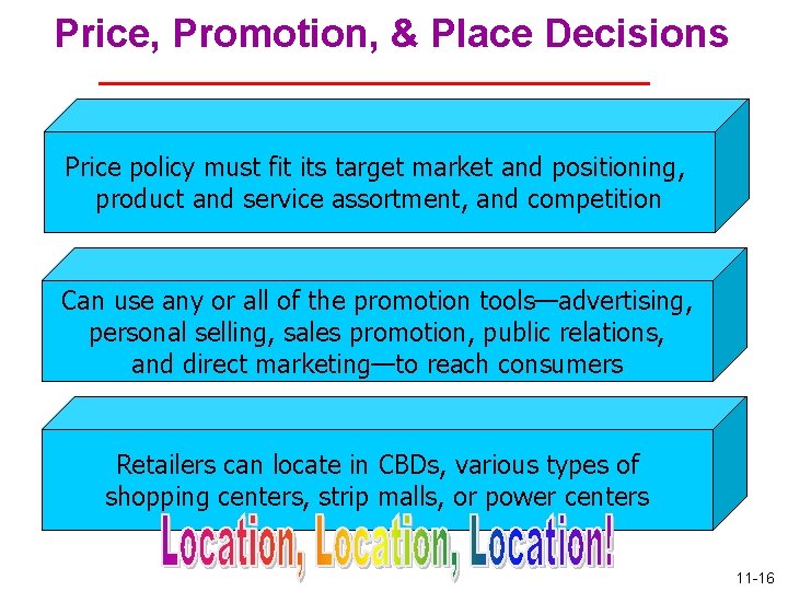 Price, Promotion, & Place Decisions Price policy must fit its target market and positioning,